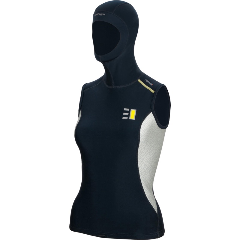 Enth Degree Atoll Female - 2